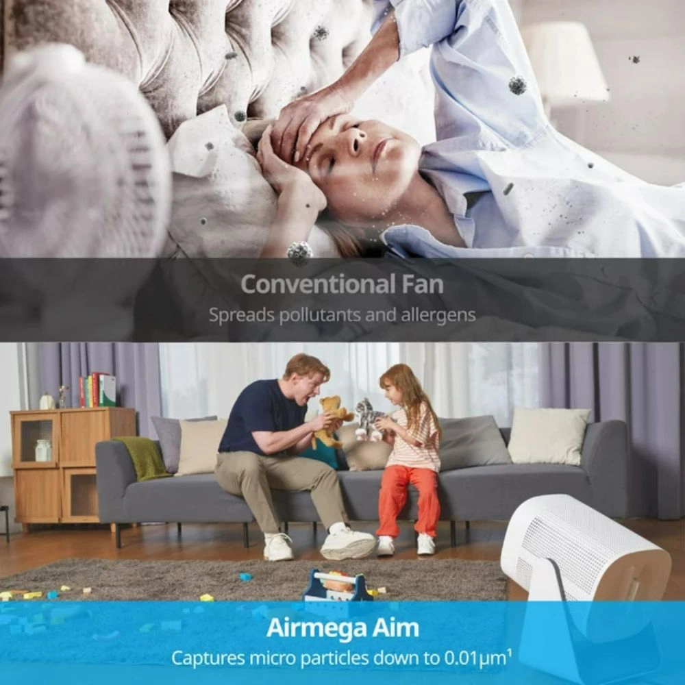 Coway Airmega Aim True HEPA Air Purifier White