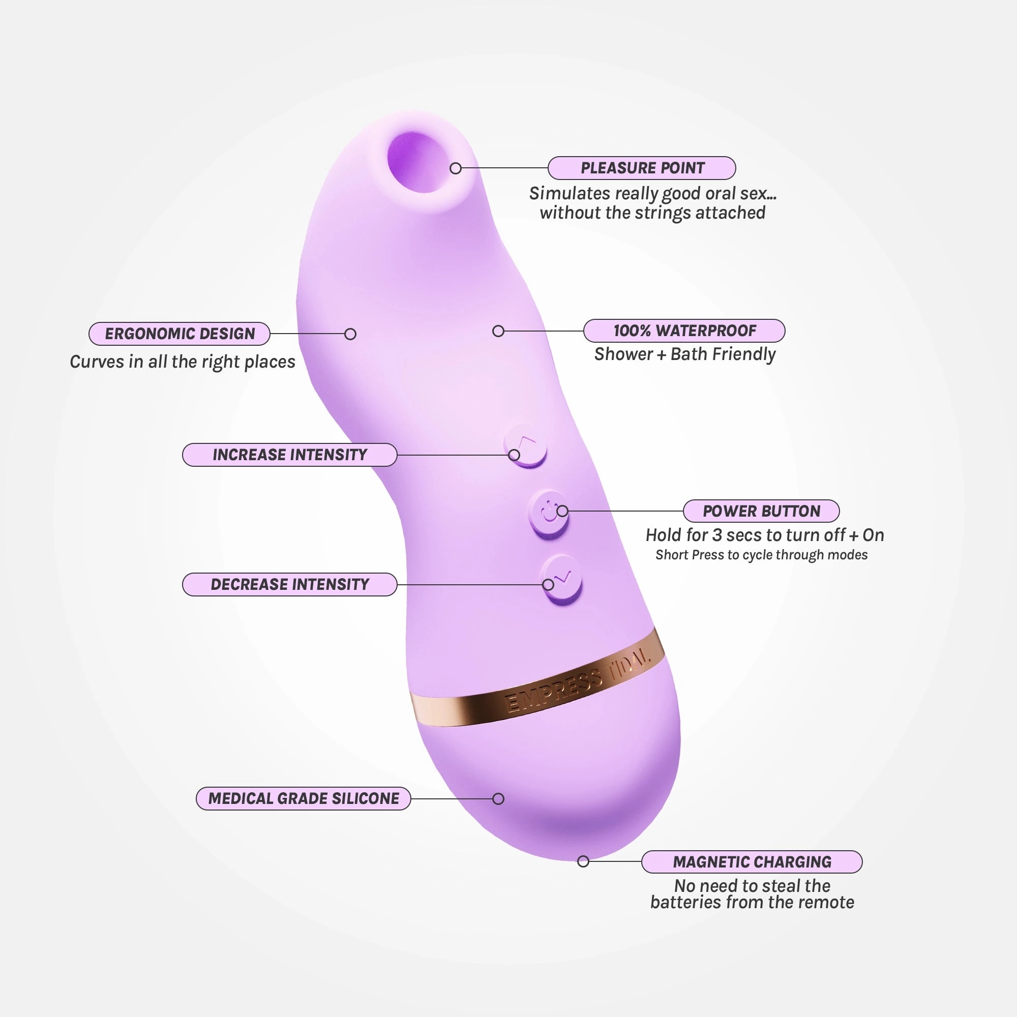 Empress Tidal - Lilac Rechargeable Clitoral Stimulator - Special Offer