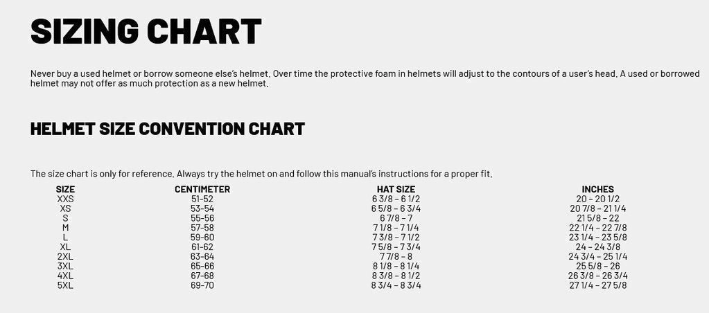 HJC F71 Full Face Bluetooth Helmet Bard MC-5 11b Installed